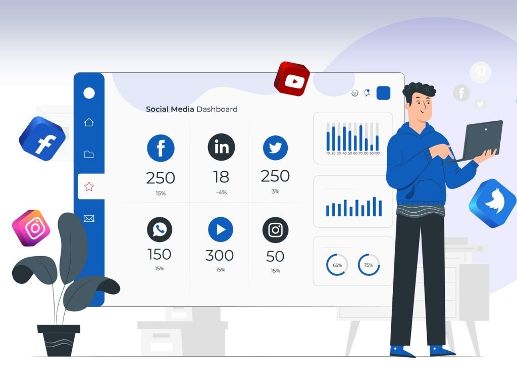 Social Media Monitoring