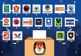 Riset Kata Kunci Politik: Cara Menemukan Topik yang Dicari Pemilih