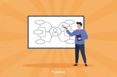 Tips Memahami Pola Soal TPA S2 S3 agar Lebih Cepat Menjawab