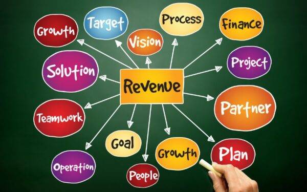 Kursus Bahasa Asing: Strategi Efektif untuk Meningkatkan Visibilitas Bisnis