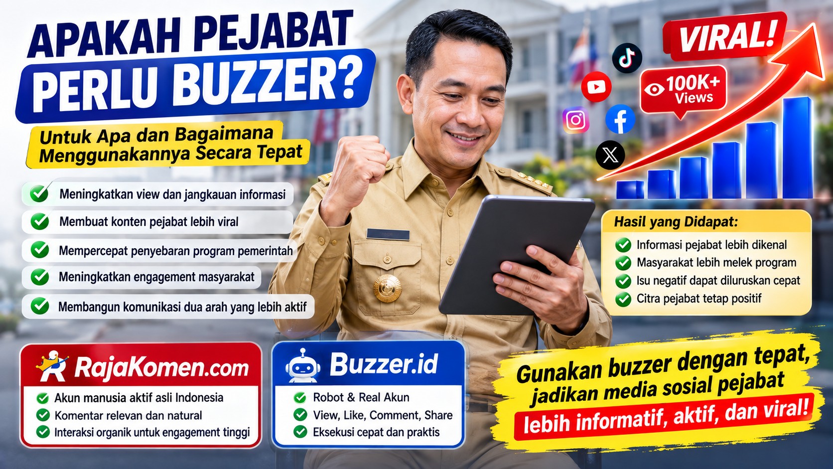 Apakah Pejabat Perlu Buzzer? Untuk Apa, dan Bagaimana Menggunakannya Secara Tepat?
